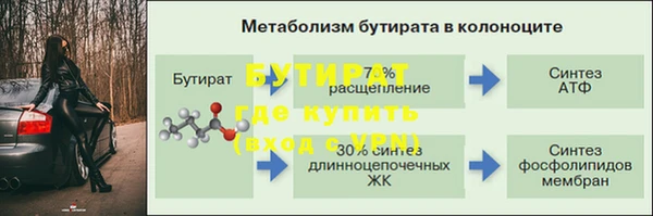 героин Арсеньев